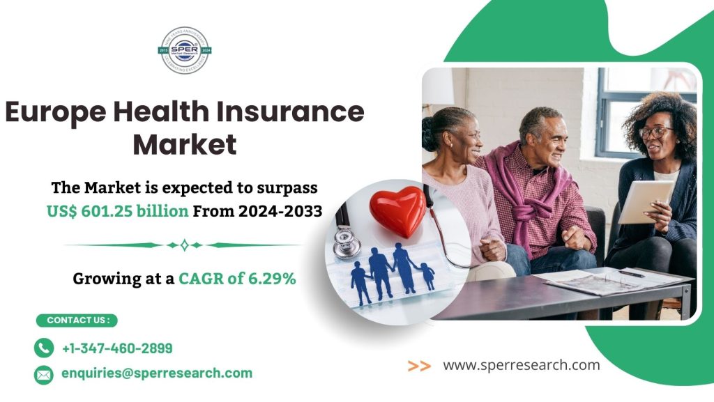 Europe Health Insurance Market