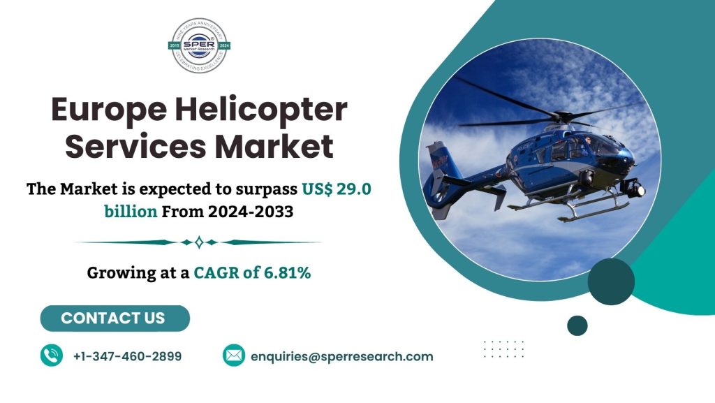 Europe Helicopter Market