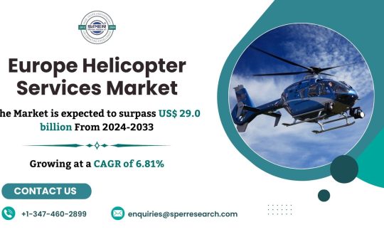 Europe Helicopter Market