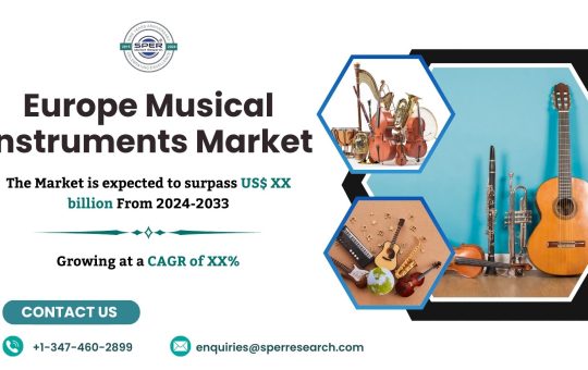 Europe Musical Instruments Market