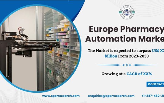 Europe Pharmacy Automation Market