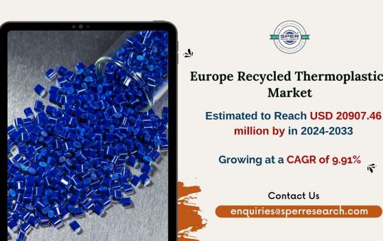 Europe Recycled Thermoplastics Market