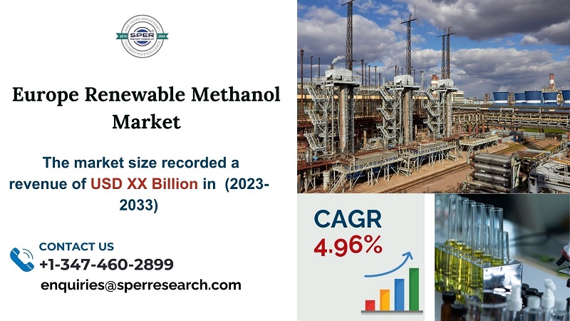 Europe Renewable Methanol Market