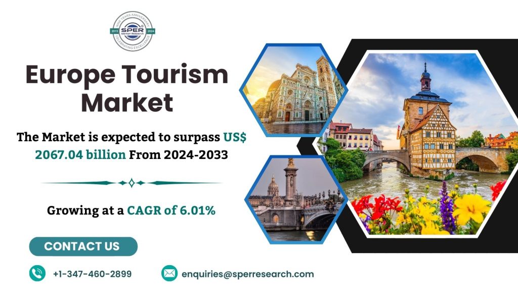 Europe Travel and Tourism Market