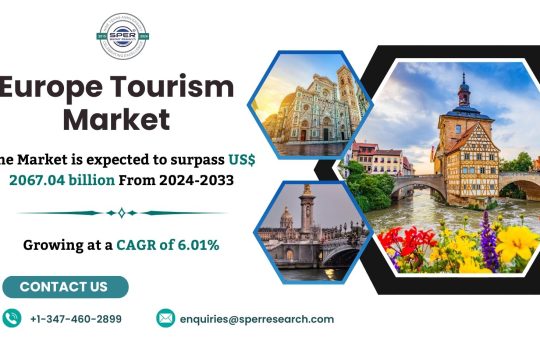 Europe Travel and Tourism Market