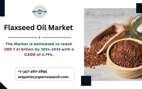 Flaxseed Oil Market