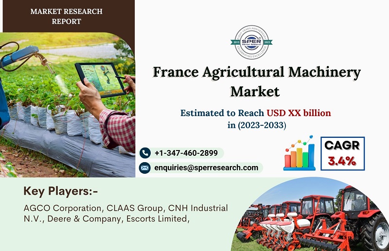 France Agricultural Machinery Market