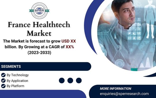 France Healthtech Market