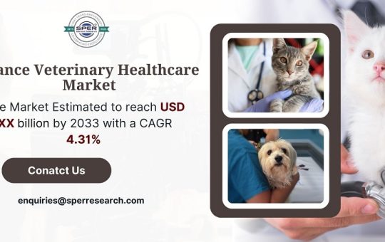 France Veterinary Healthcare Market