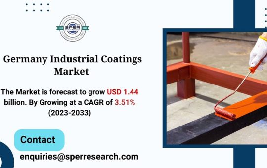 Germany Industrial Coatings Market