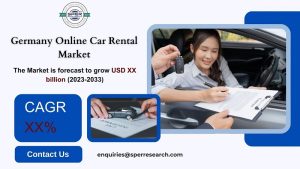 Germany Online Car Rental Market