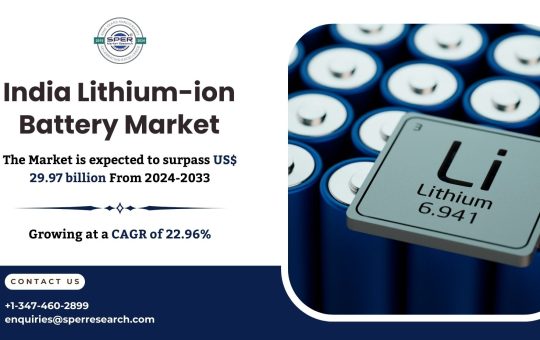 India Lithium-ion Battery Market