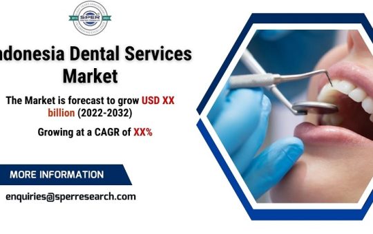 Indonesia Dental Services Market