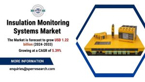 Insulation Monitoring Systems Market