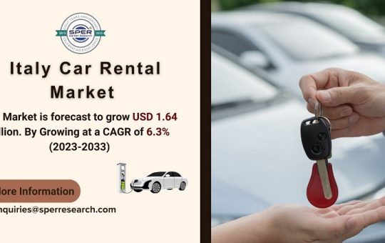 Italy Car Rental Market