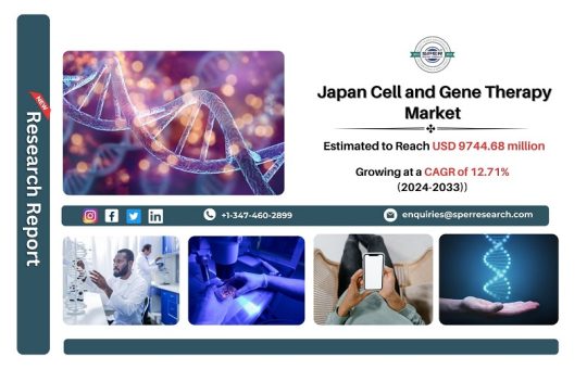 Japan Cell and Gene Therapy Market