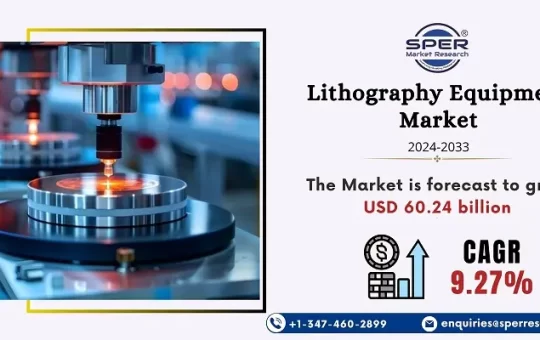 Lithography Equipment Market