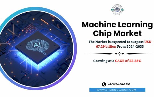 Machine Learning Chip Market