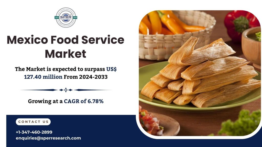 Mexico Food Service Market