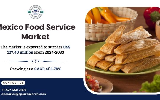 Mexico Food Service Market