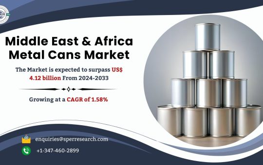 Middle East & Africa Metal Cans Market