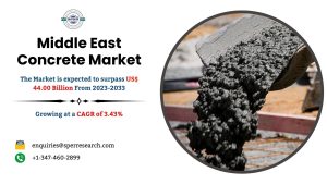 Middle East Concrete Market