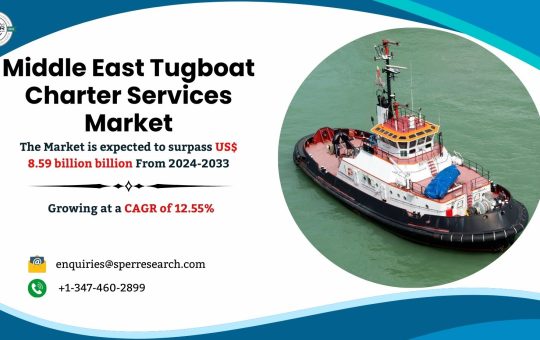 Middle East Tugboat Charter Services Market