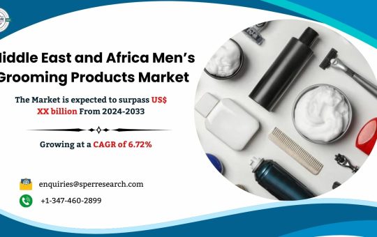 Middle East and Africa Men’s Grooming Products Market