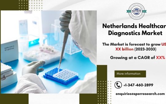 Netherlands Healthcare Diagnostics Market