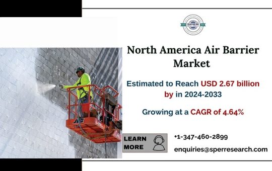 North America Air Barrier Market