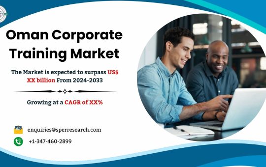 Oman Corporate Training Market