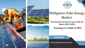 Philippines Solar Energy Market