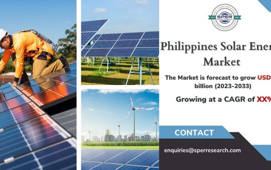 Philippines Solar Energy Market