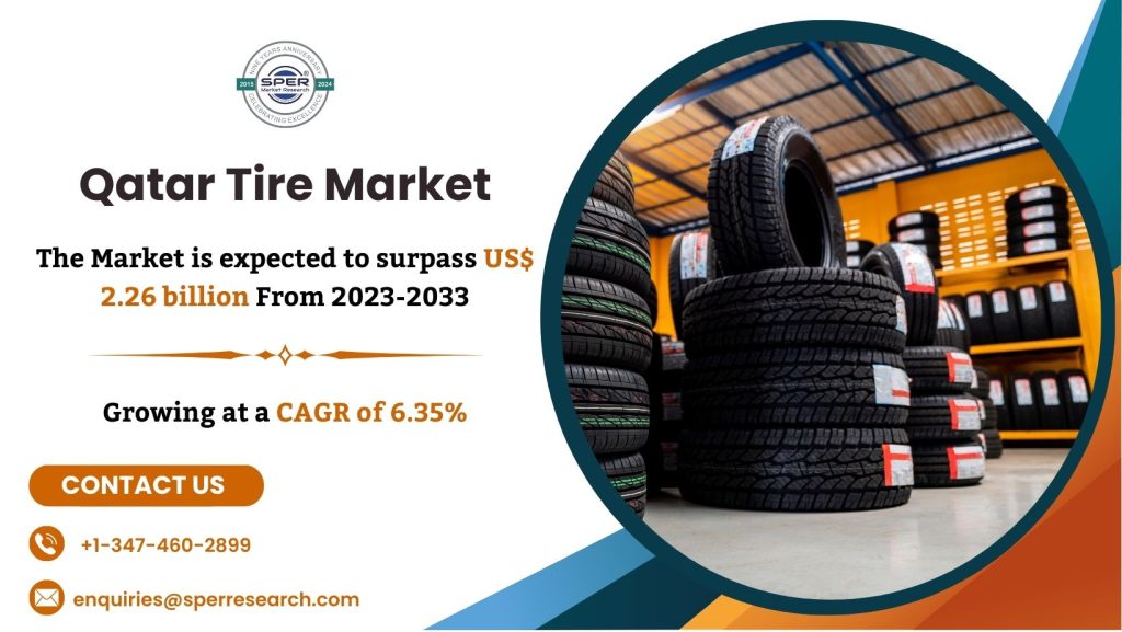 Qatar Tire Market