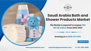 Saudi Arabia Bath and Shower Products Market