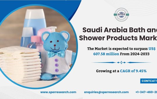 Saudi Arabia Bath and Shower Products Market