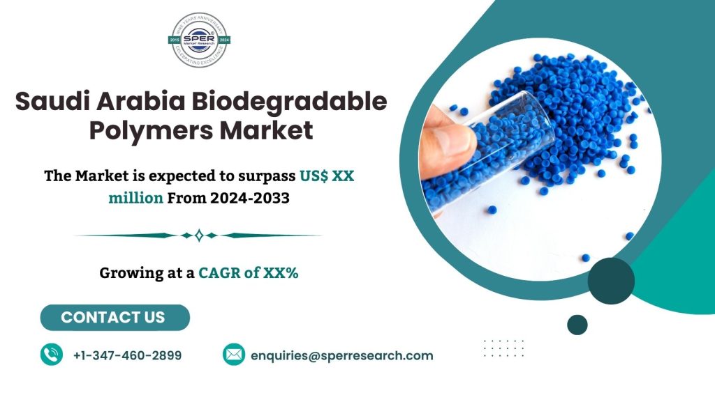 Saudi Arabia Biodegradable Polymers Market