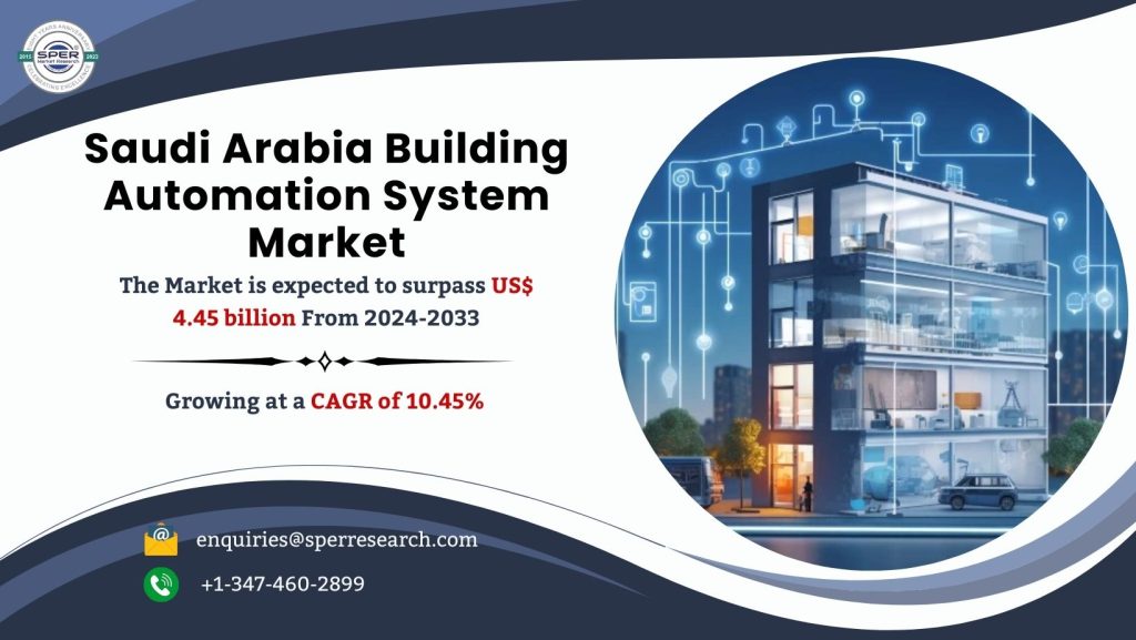 Saudi Arabia Building Automation System Market