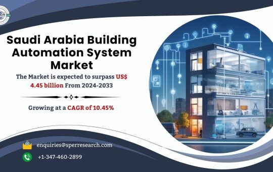 Saudi Arabia Building Automation System Market