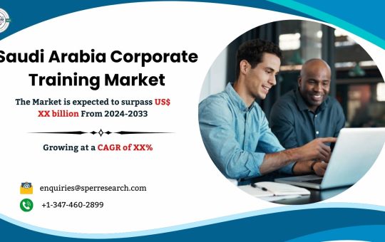 Saudi Arabia Corporate Training Market