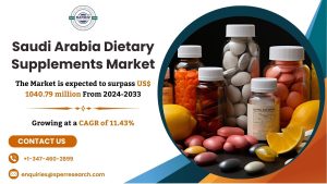 Saudi Arabia Dietary Supplements Market