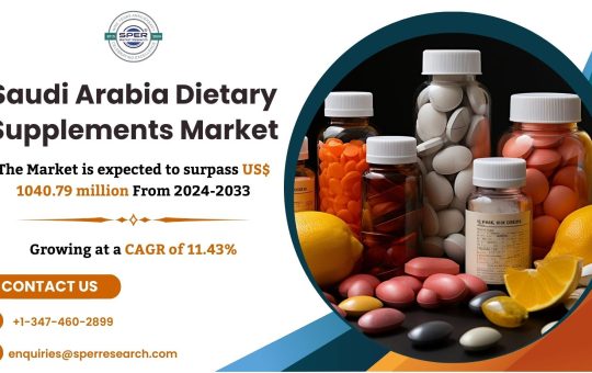 Saudi Arabia Dietary Supplements Market