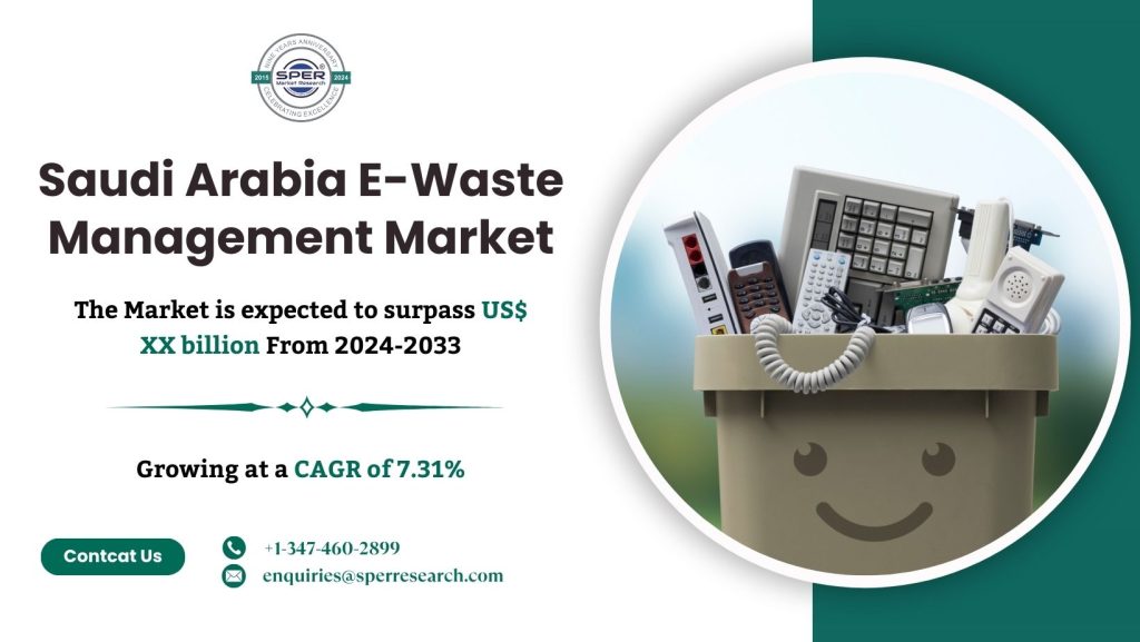 Saudi Arabia E-Waste Management Market