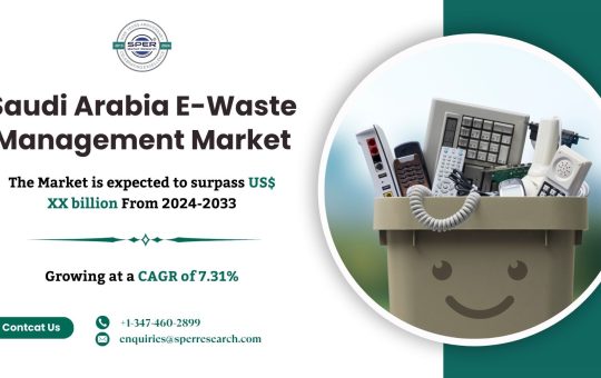 Saudi Arabia E-Waste Management Market