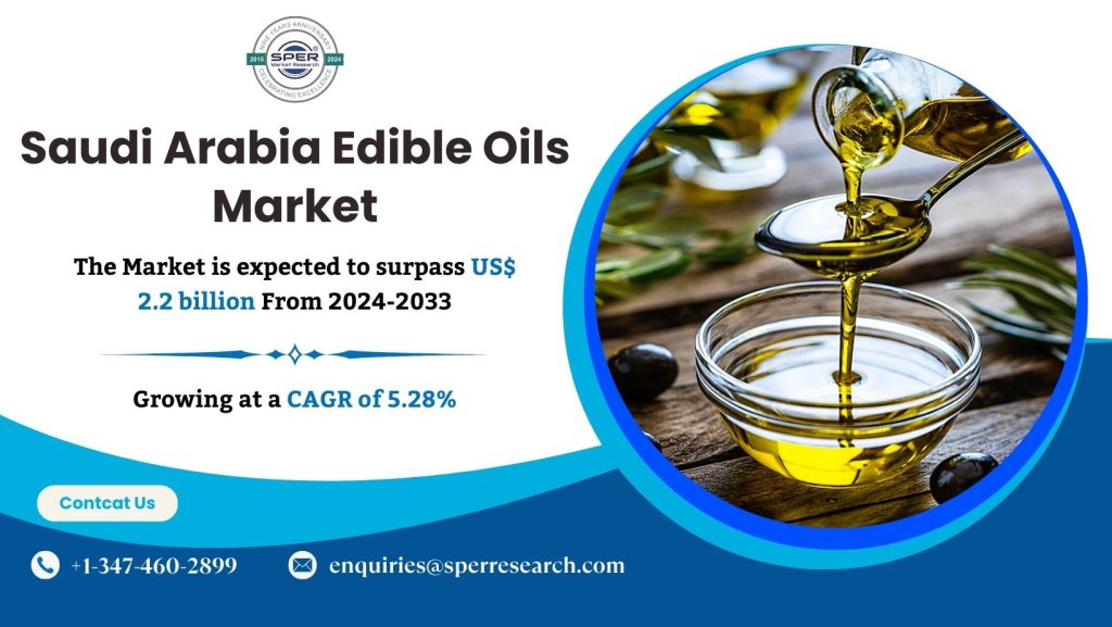 Saudi Arabia Edible Oils Market