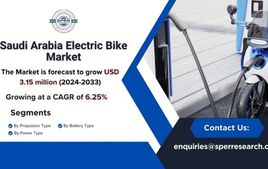 Saudi Arabia Electric Bike Market