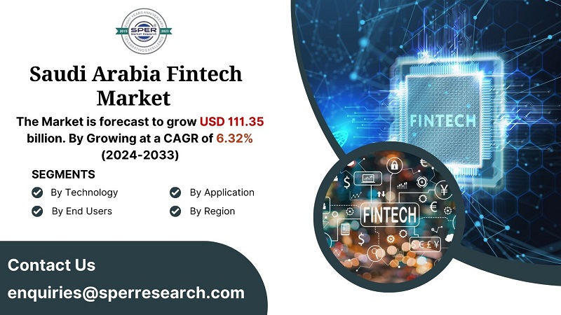 Saudi Arabia Fintech Market