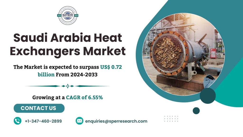 Saudi Arabia Heat Exchangers Market