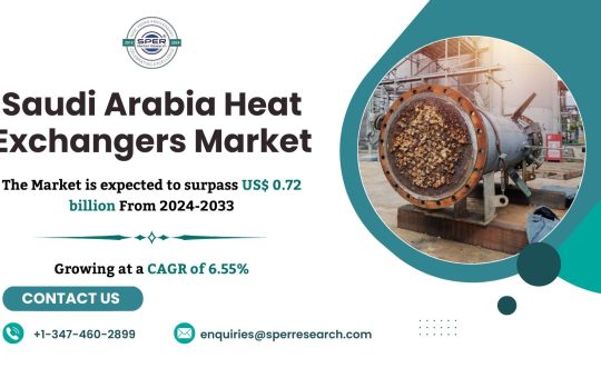 Saudi Arabia Heat Exchangers Market