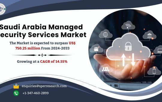 Saudi Arabia Managed Security Services Market